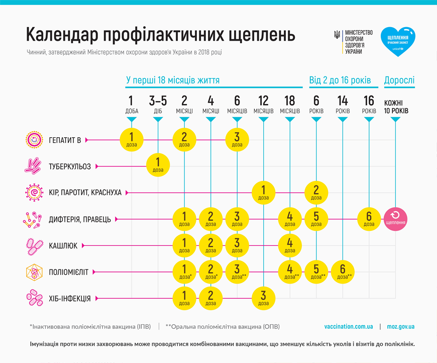 календар