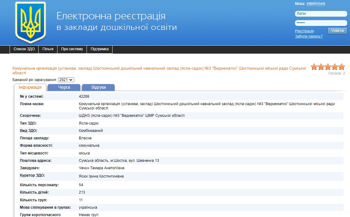 реєстрація до садочків Суми