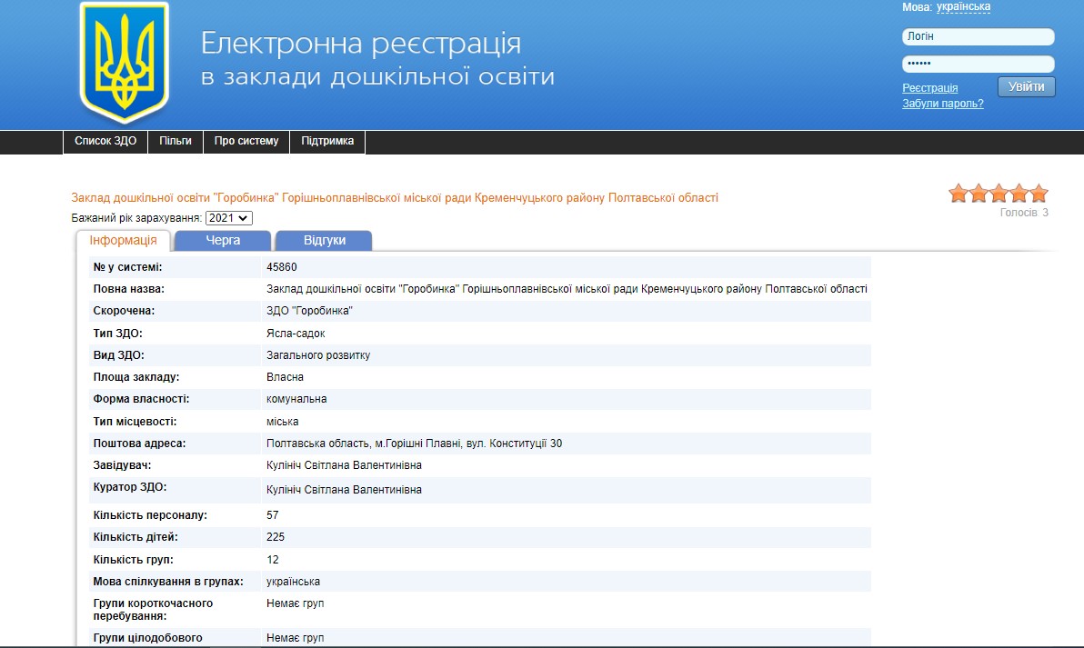 реєстрація до садочків Полтави