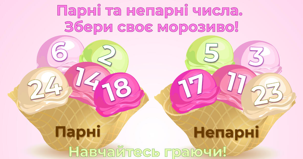 Парні та непарні числа