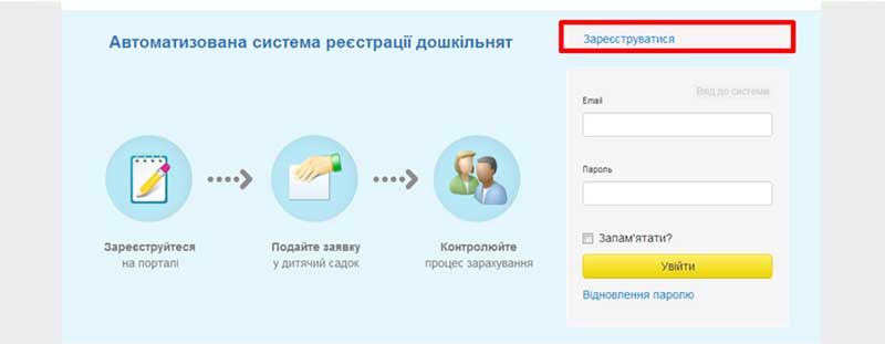 реєстрація до садочків одеси