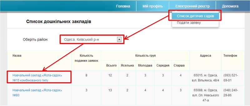 реєстрація до садочків одеси