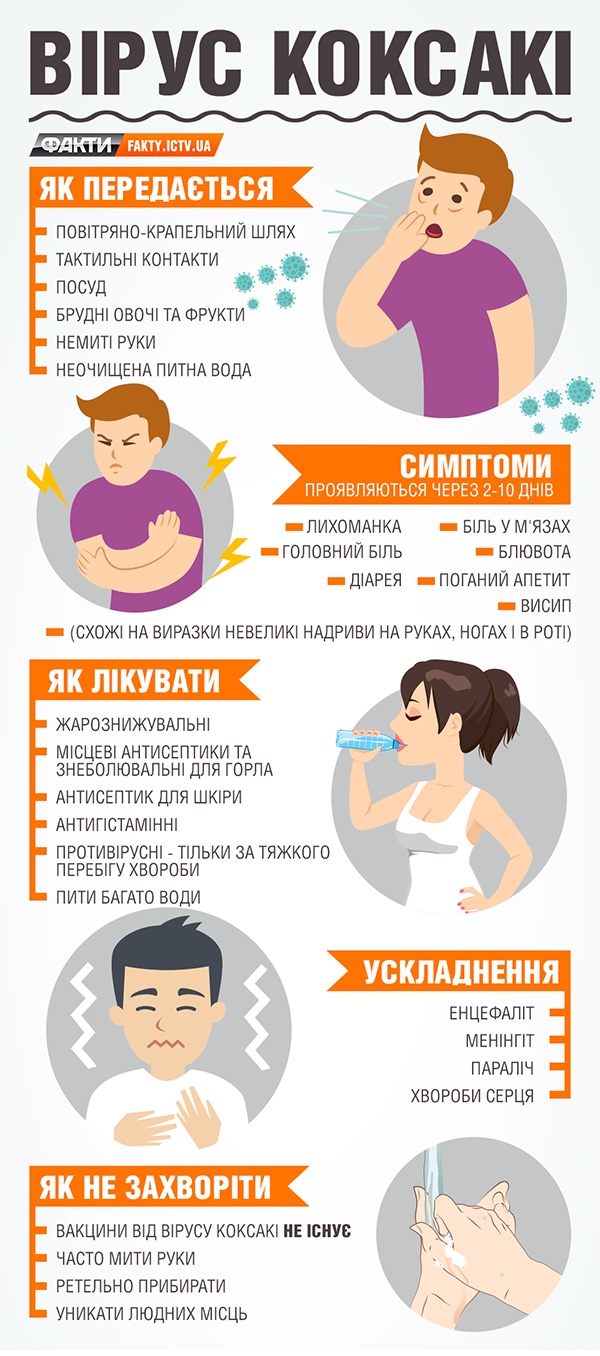вірус коксакі що робити