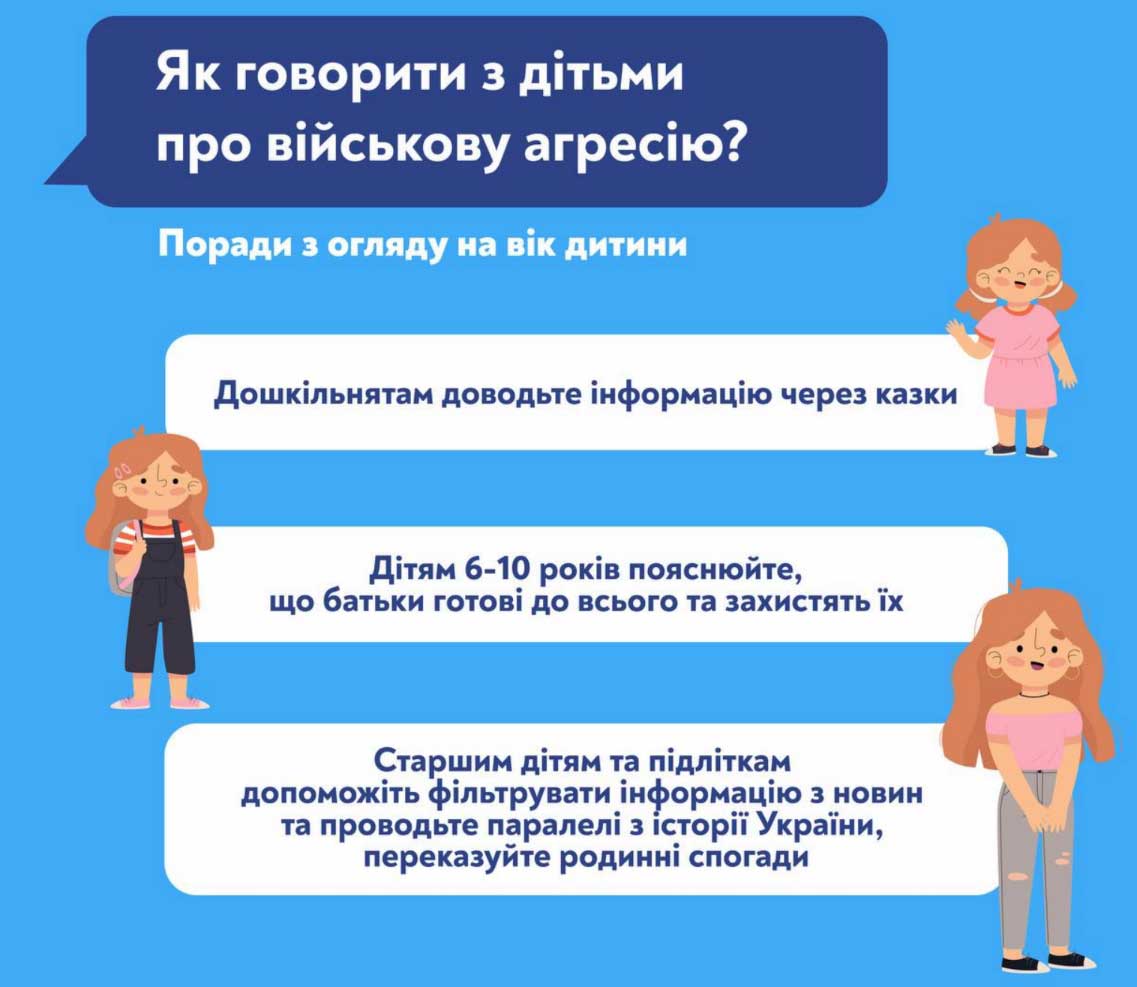 Як говорити з дітьми про військову агресію?